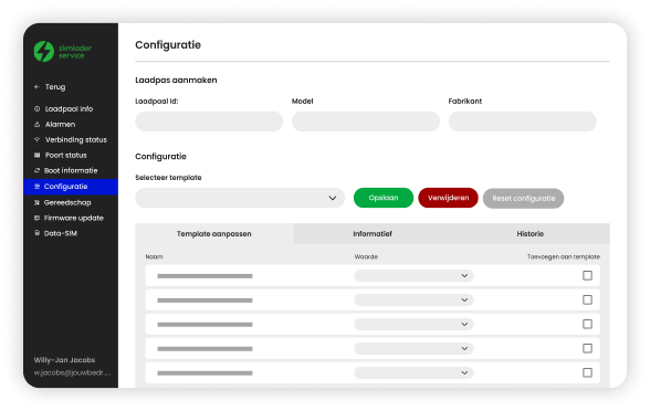 Configurator van Slimladen service