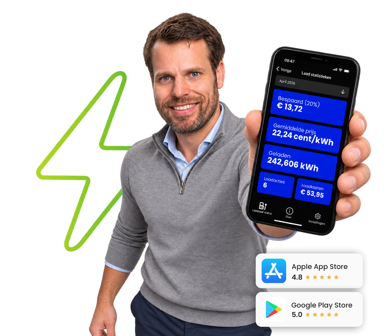 Apple App Store Review - Google Play Store Review - Slimladen Service